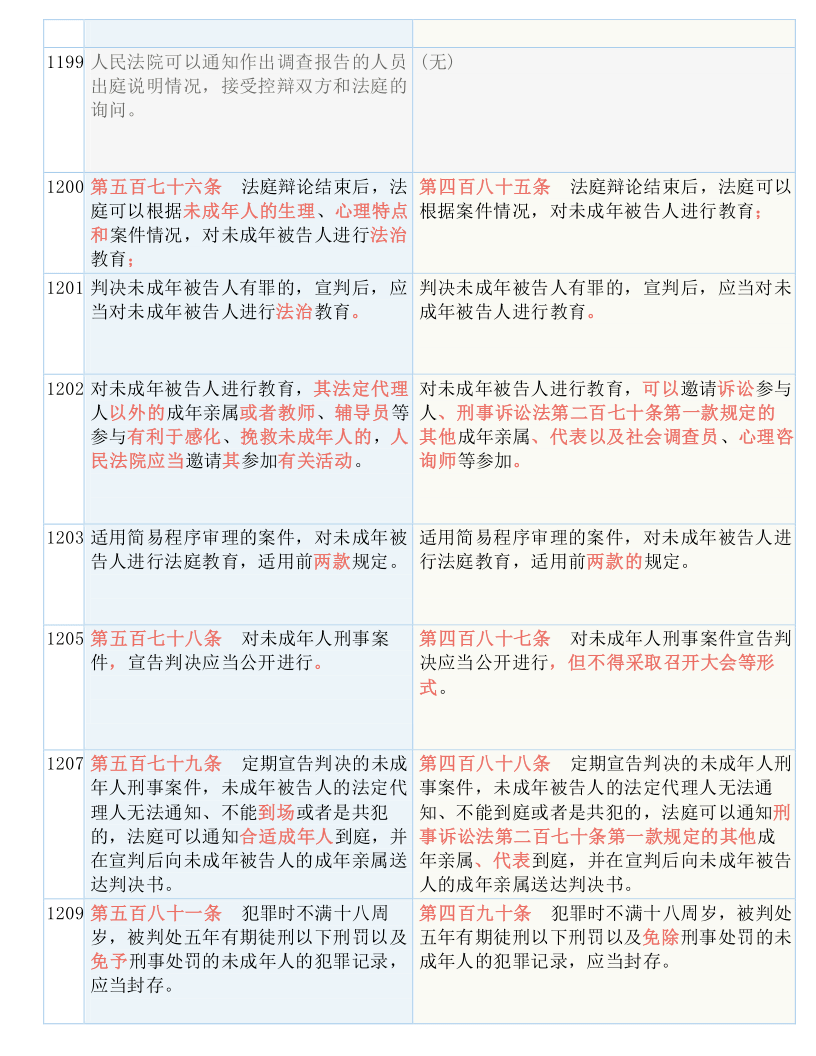 澳门和香港一码一肖一特一中详情,全面释义解释与落实展望