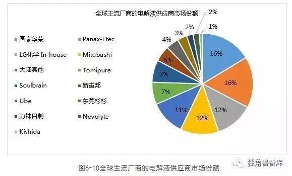 2025新奥原料免费大全,富强解答解释与落实展望