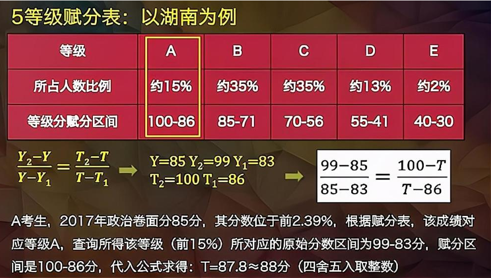 7777788888管家婆凤凰-详细解答、解释与落实