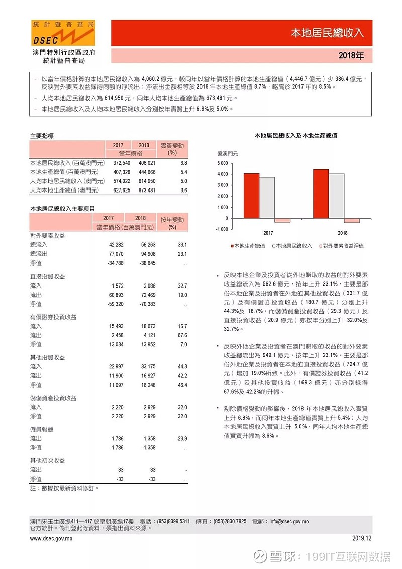 2025澳门跟香港管家婆100%精准,和平解答解释与落实展望