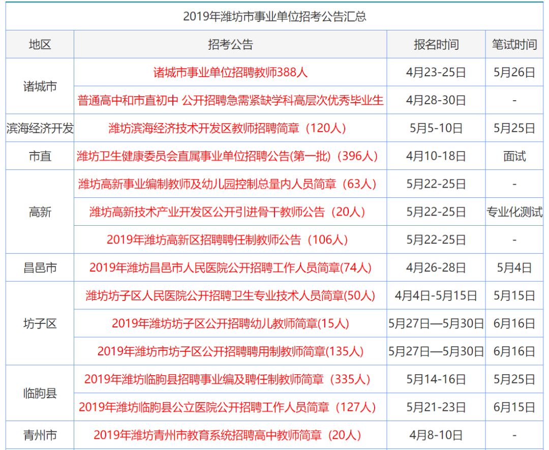 香港资料大全正版资料2025年免费,和平解答解释与落实展望