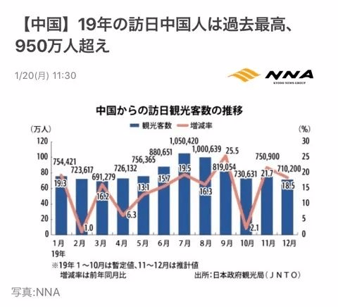 资讯 第9页