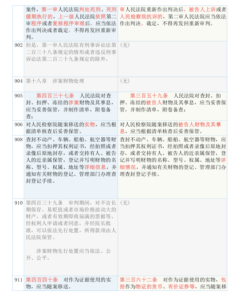 2025全年新澳一码一特944,词语释义解释与落实展望