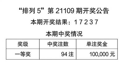 澳门与香港中奖记录中奖结果2025全年-详细解答、解释与落实