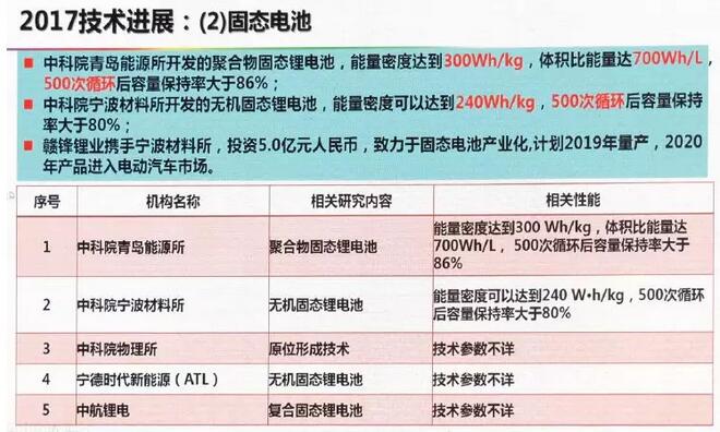 澳门一肖一码一必中一肖同舟前进-详细解答、解释与落实