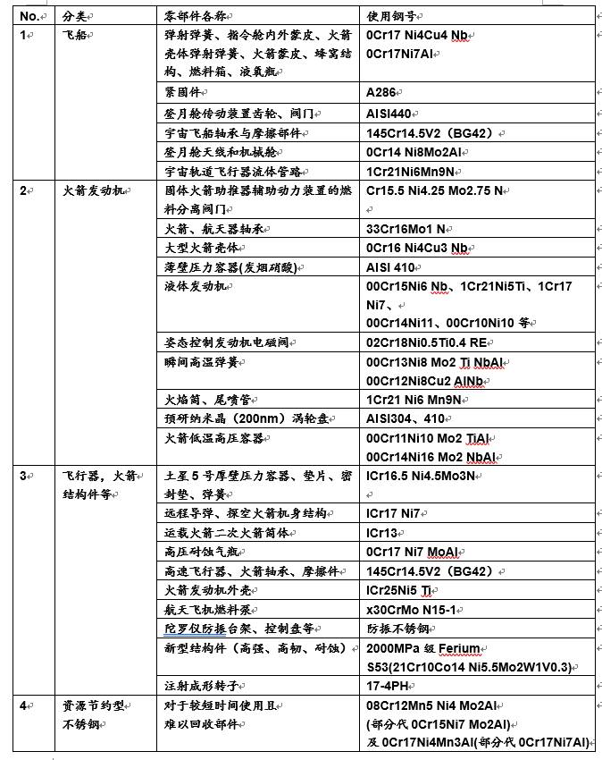 环讯 第15页