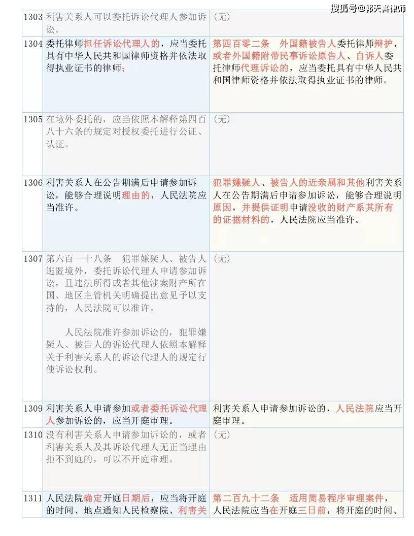 澳门一码一肖一特一中‘1‘,全面释义解释与落实展望