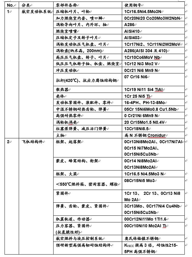 2025全年精准资料免费资料大全-详细解答、解释与落实