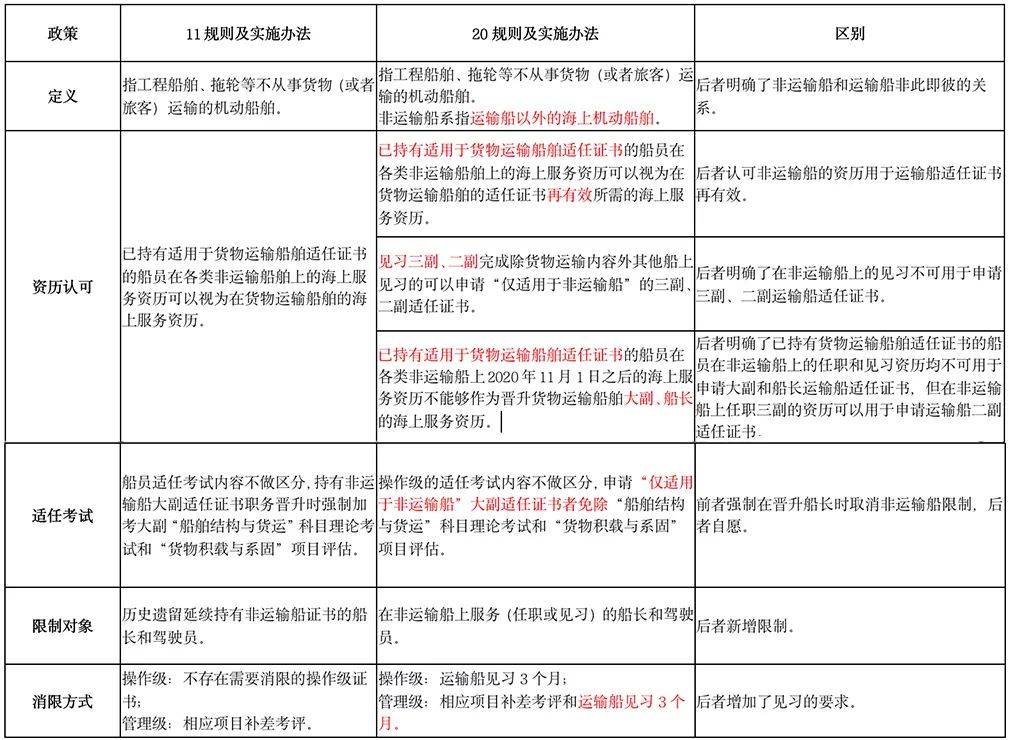 澳门跟香港一码一肖一特一中是合法的吗-详细解答、解释与落实