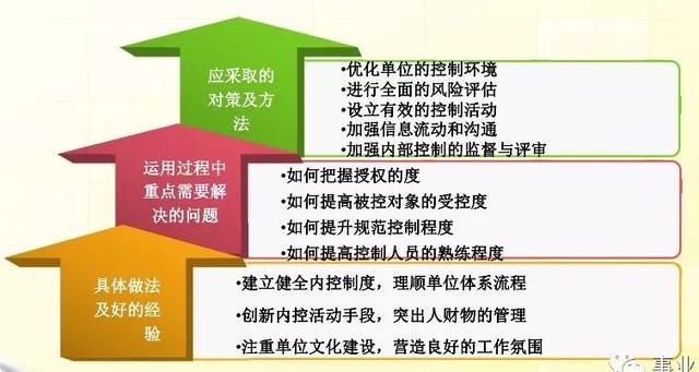 澳门与香港正版内部免费资料资料-详细解答、解释与落实