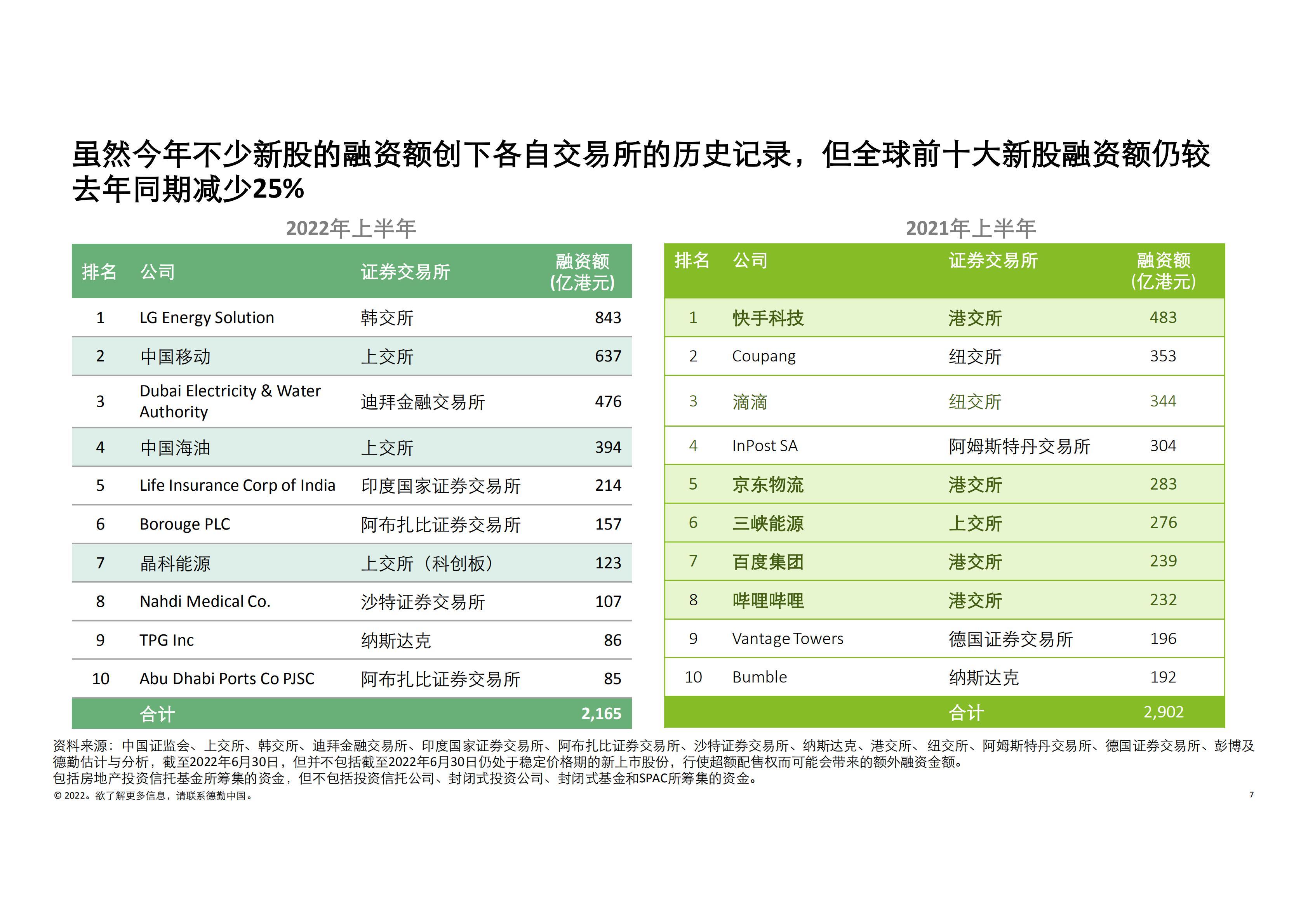 香港资料大全正版资料2025年免费,词语释义解释与落实展望