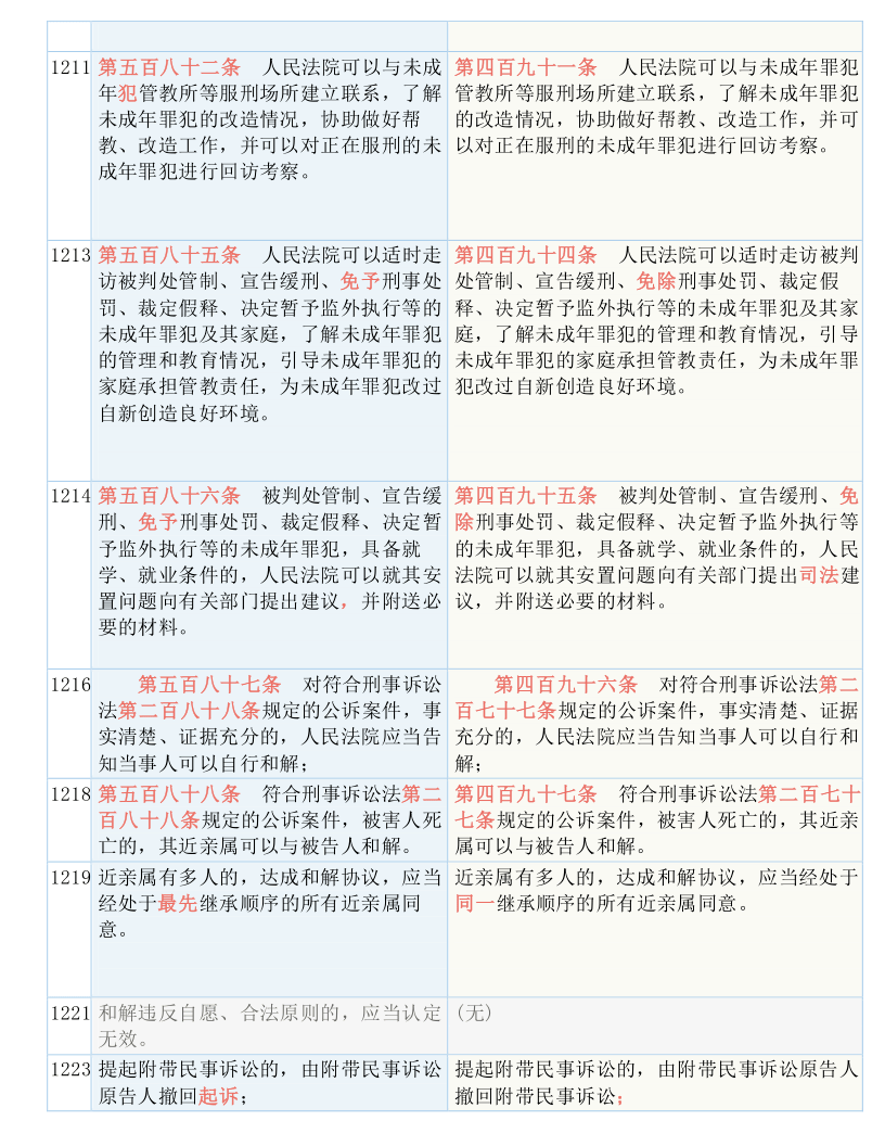 澳门最精准真正最精准,词语释义解释与落实展望